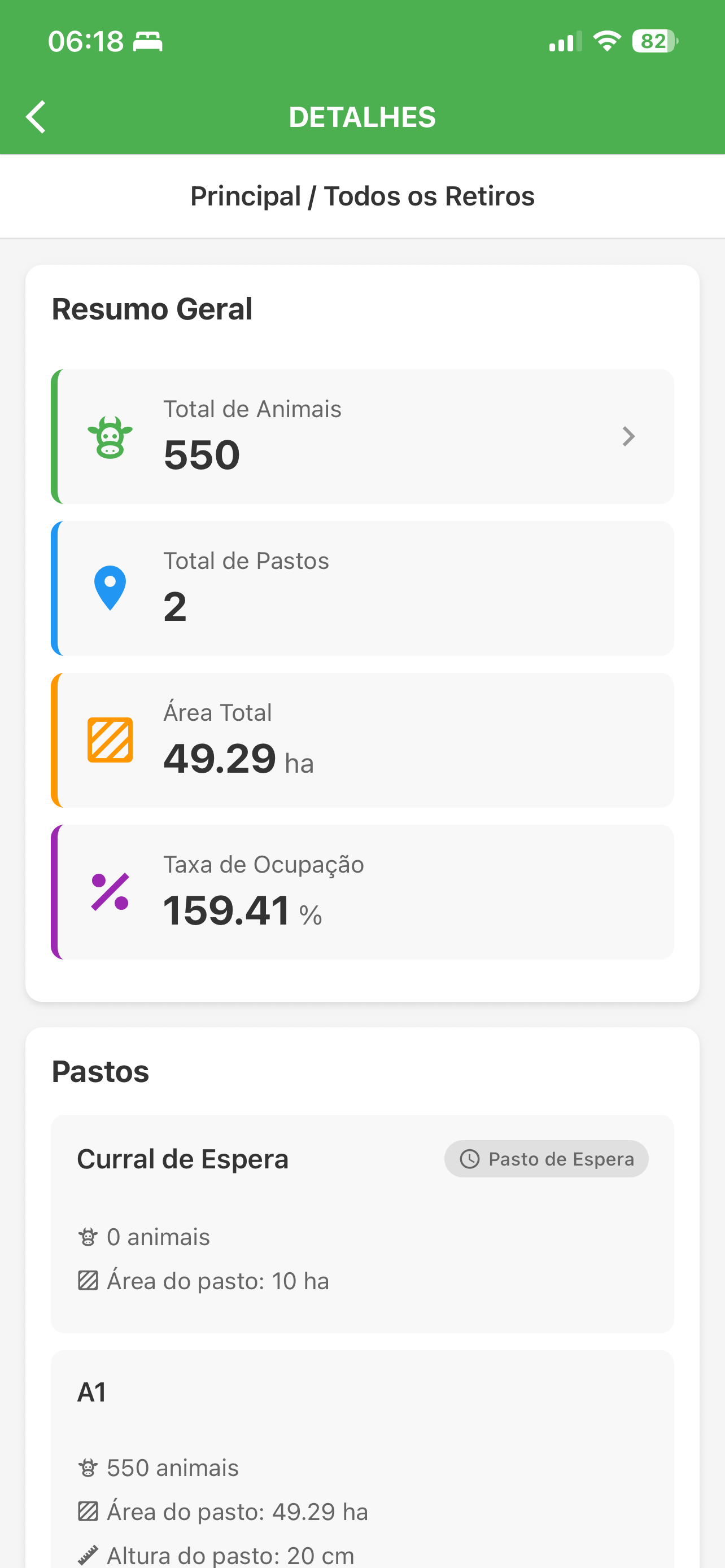 Detalhes - Métricas da Fazenda